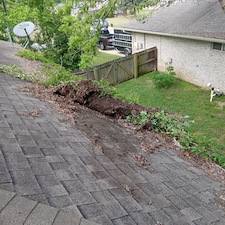 RoofGutter-Clean-Up-in-Niceville-FL 1